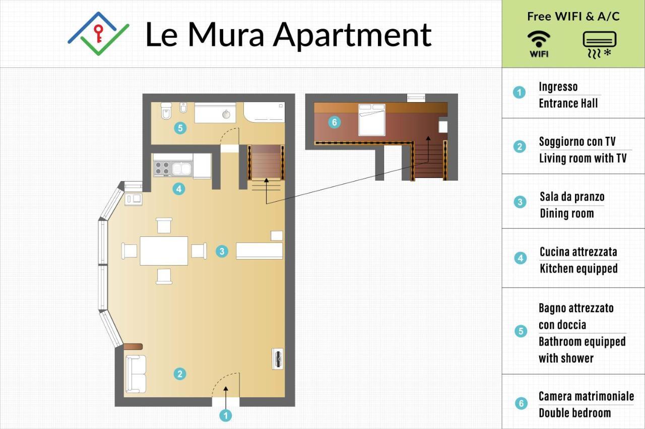 Le Mura Apartment By Tuscanywego Πίζα Εξωτερικό φωτογραφία